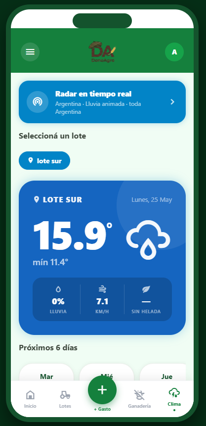 Pantalla de clima