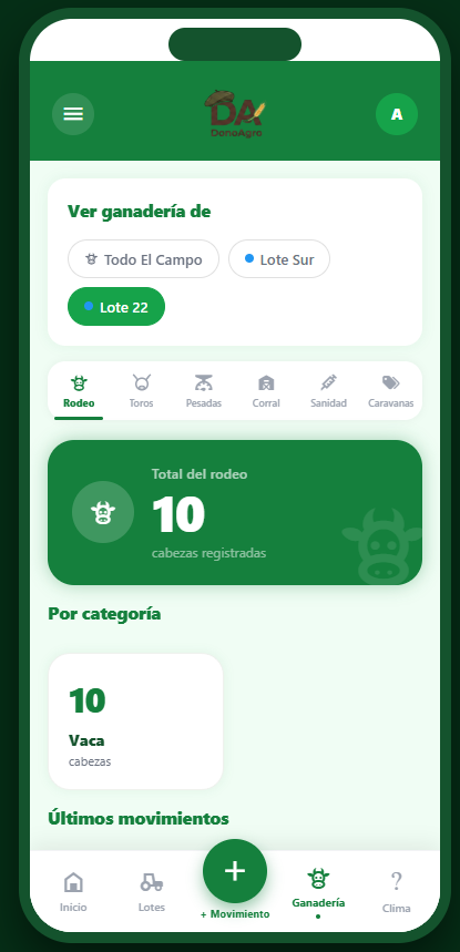 Pantalla de ganadería